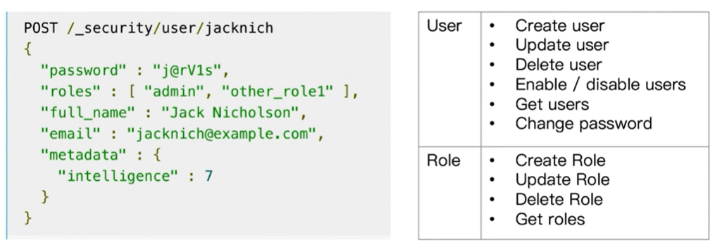 ElasticSearch 集群安全配置指南