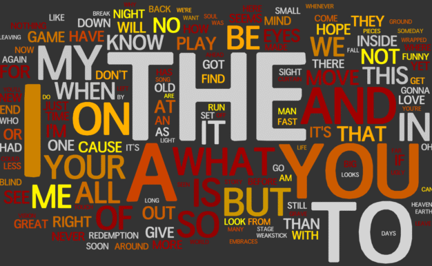 商务邮件（外贸）常用语