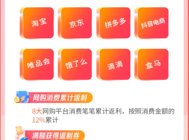 平安标准万事达金卡8大电商平台消费返现12%